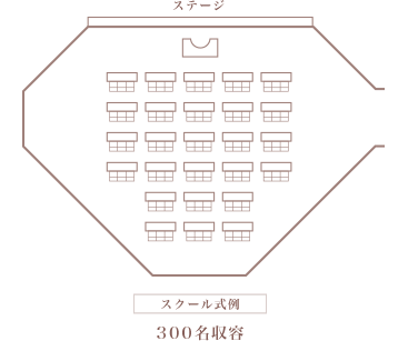 Seat layout