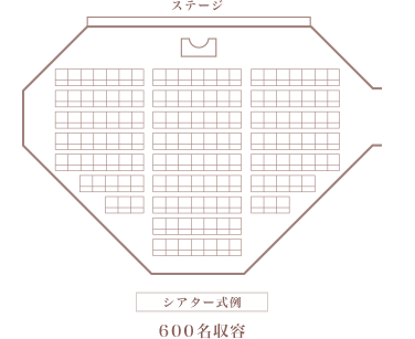 座席レイアウト