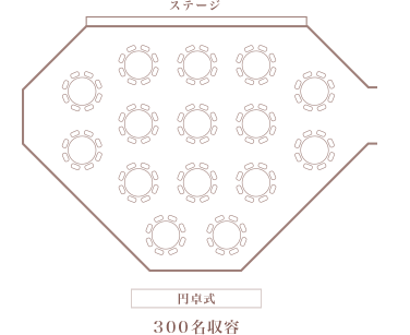 Seat layout