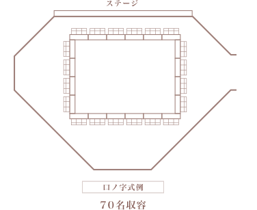 座位布局