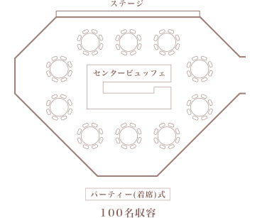 Seat layout