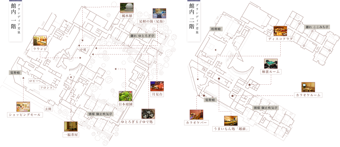 Inside map