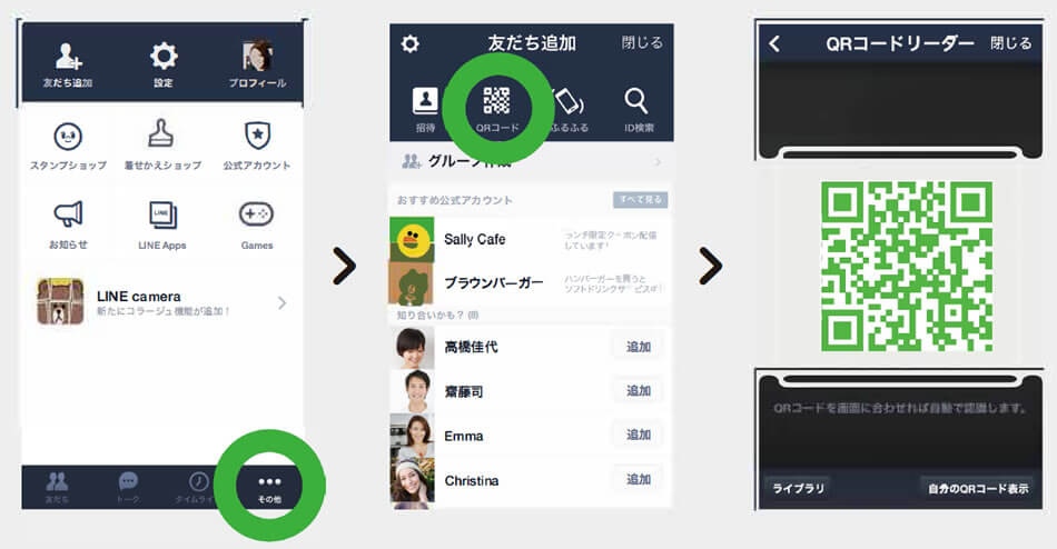 登録方法