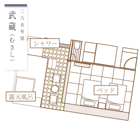 武蔵
